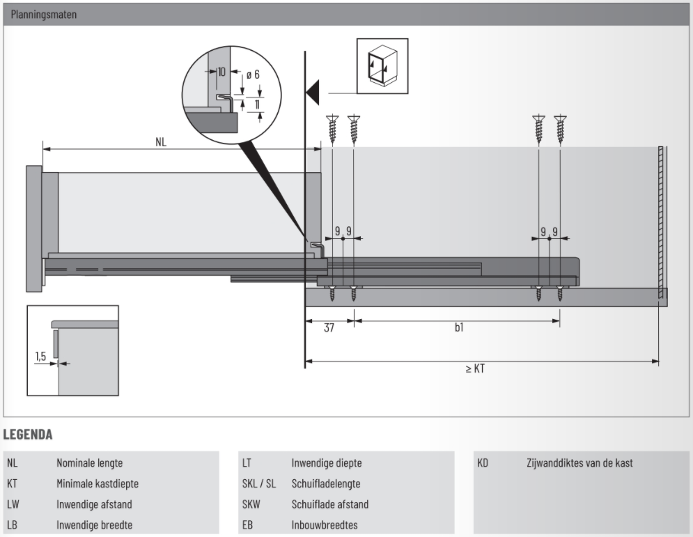 Uページ SRIXON / ZX ユーティリティアイアン / 4番 23°